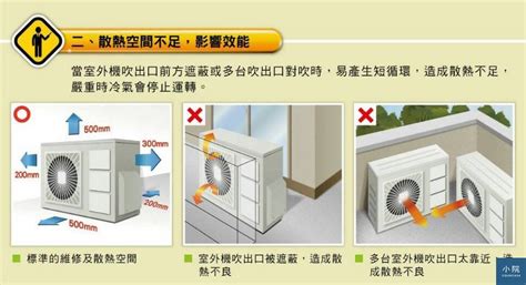 冷氣室外機|2024冷氣室外機安裝注意事項總整理